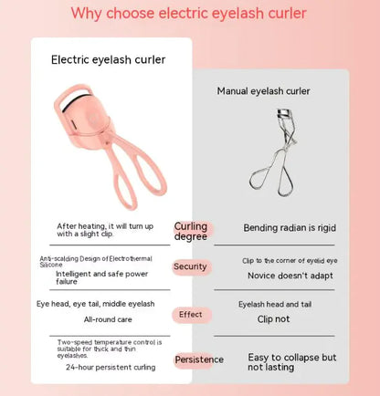 Portable Electric Heated Eyelash Curler